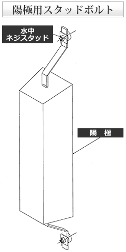 陽極用スタッドボルト