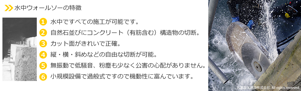 水中ウォールソーの特徴